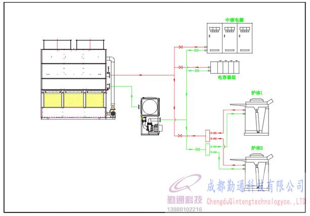 鍛造冷卻系統