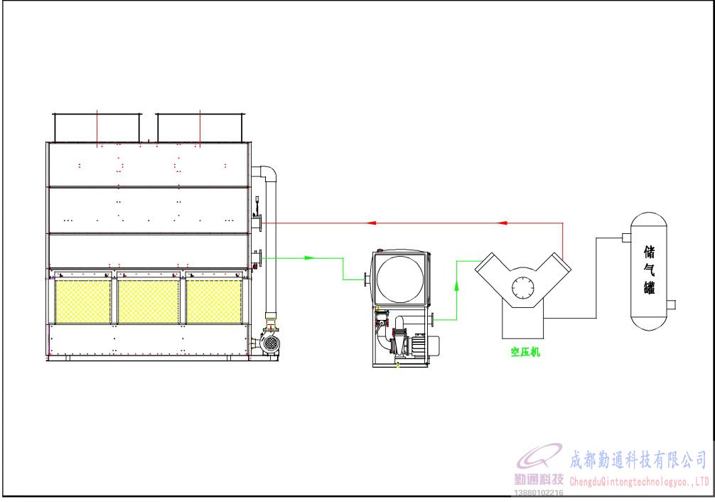 空壓機冷卻系統